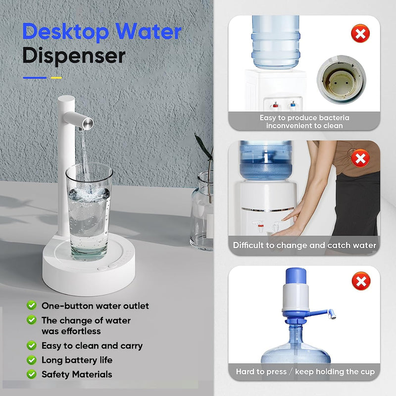 Automatic Desktop Water Dispenser - Trendy Finds